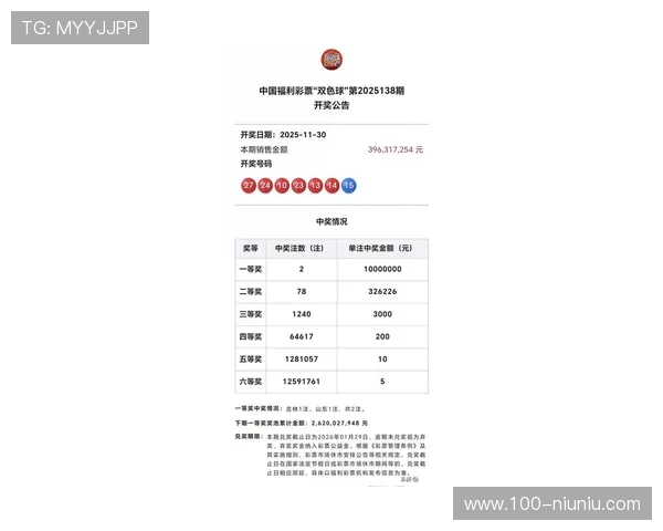 大连开奖结果今日揭晓引发全城关注